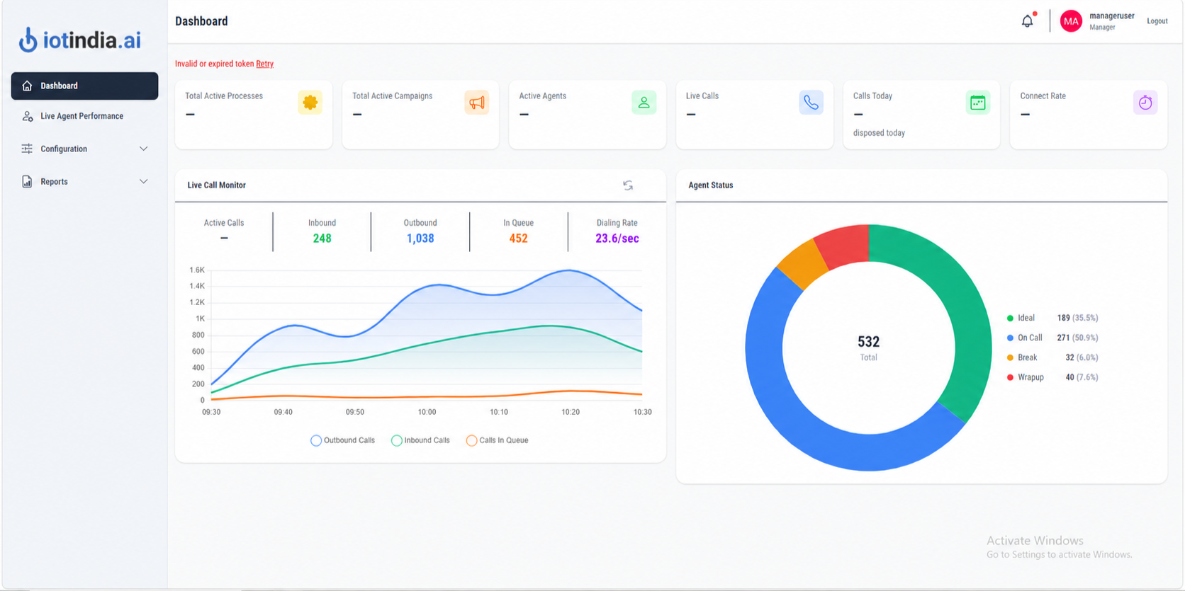 Dashboard