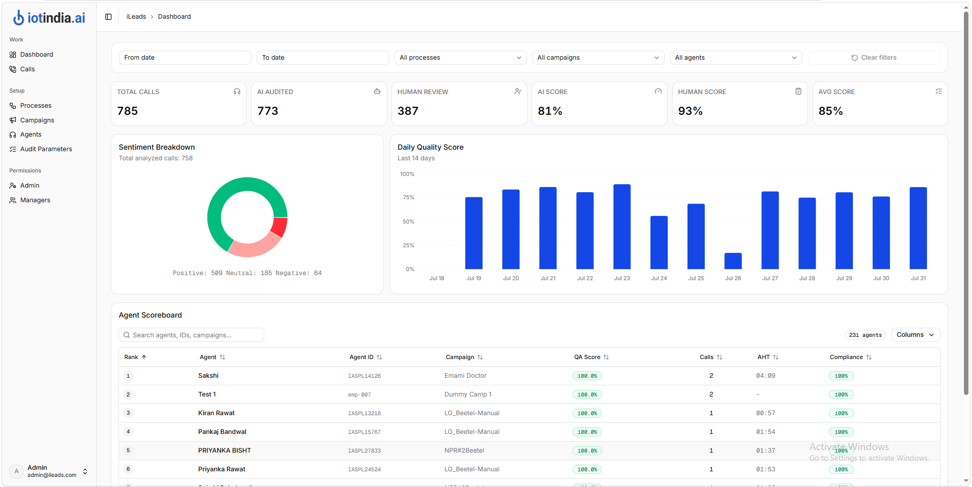 QMS Audit